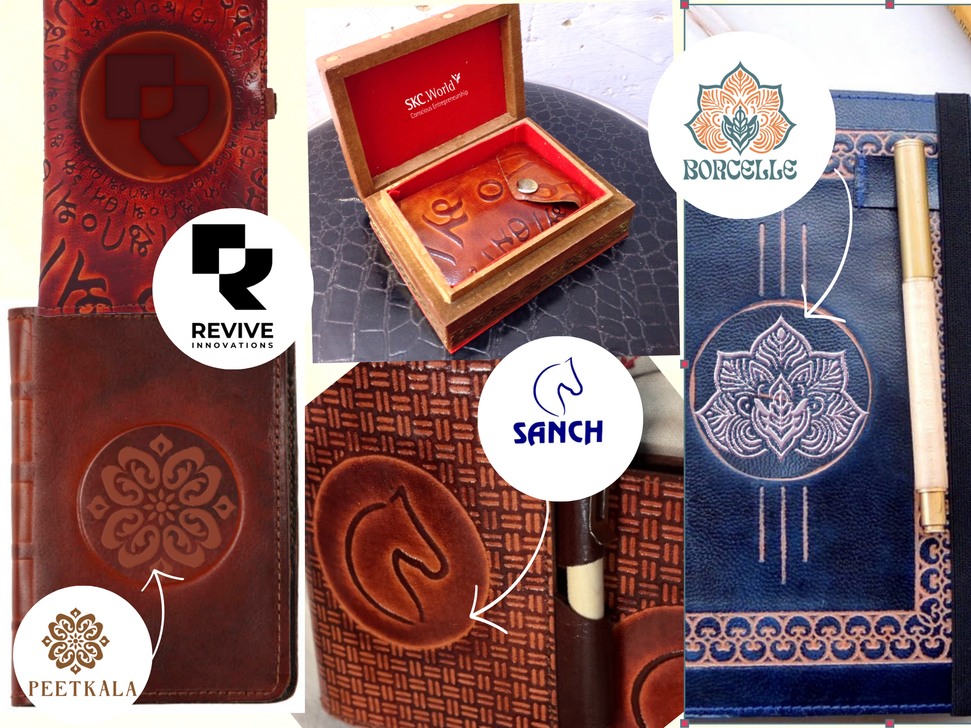 Personalisation