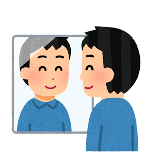 Self-Awareness and Personal Growth